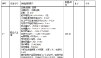 漯河实验高级中学采购壁挂式空调询价公告