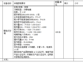 漯河实验高级中学采购壁挂式空调询价公告